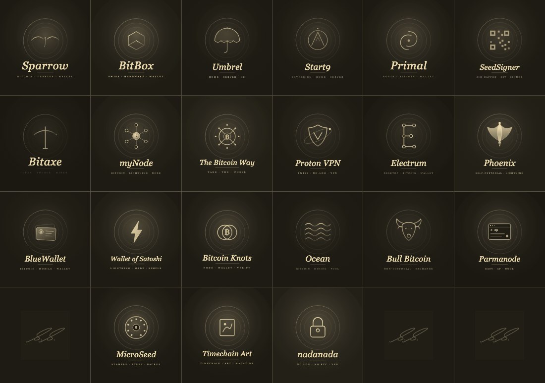 A compass rose standing for hardware, nodes and self-custody